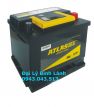 Atlas DIN 100
