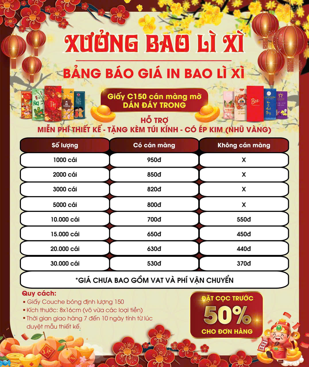 NHẬN ĐẶT BAO LÌ XÌ IN LOGO 0902342539