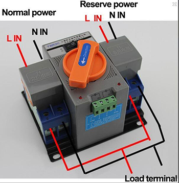 Bộ chuyển mạch ATS 63A 1P