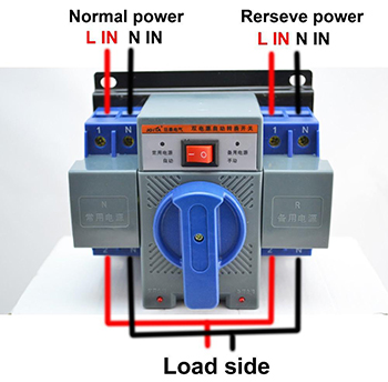 Bộ chuyển mạch ATS 63A 2P