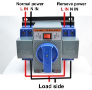 Bộ chuyển mạch ATS 63A 2P