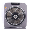 Quạt 12V - s