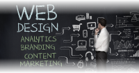 Quy trình thiết kế website cho người cần biết