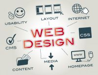 Những điều nên và không nên khi thiết kế website