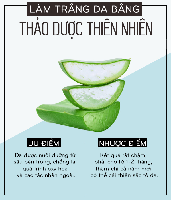 Cân đo lợi hại của 4 cách làm trắng da phổ biến nhất hiện nay - Ảnh 4.