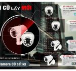 Khuyến mãi Đổi camera Cũ lấy camera Vantech Mới