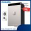 anh-ket-sat-phillips-SBX701-8B0