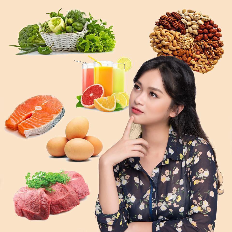 Thực phẩm dành cho mắt