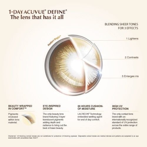 KÍNH ÁP TRÒNG ACUVUE
