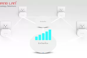 engenius công nghệ mesh