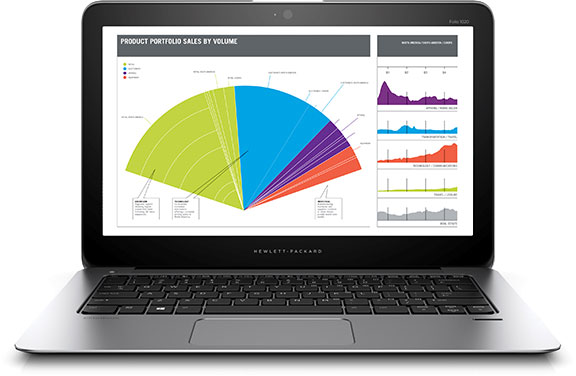 HP Elitebook Folio 1020; 1.2kg, 12.5" FHD, Core M-5Y71 1.2 GHz, SSD 256 GB, 8GB, Webcam, Blacklid
