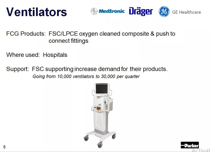 PARKER cung cấp linh kiện cho nhà sản xuất máy thở MEDTRONIC - chung tay dập dịch COVID 19