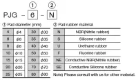 pjg_formnumber_en