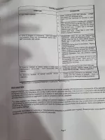 73477VN2PN00N0H222P3 TABLE