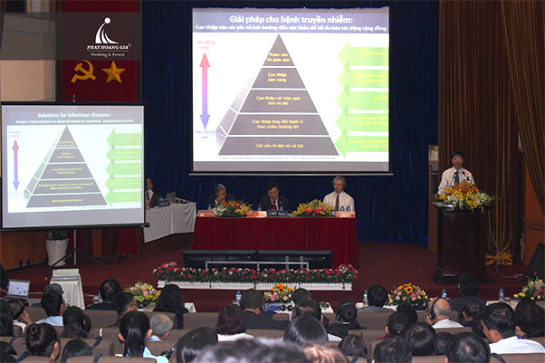 tổ chức hội nghị 08