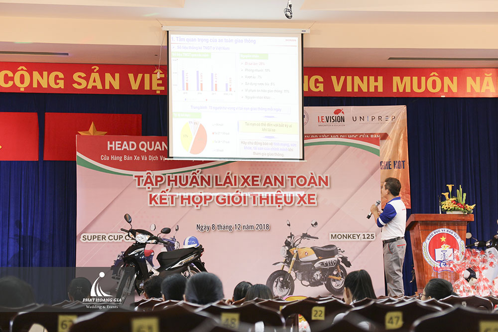 Ngày hội 4s - Head Honda Quang Vinh