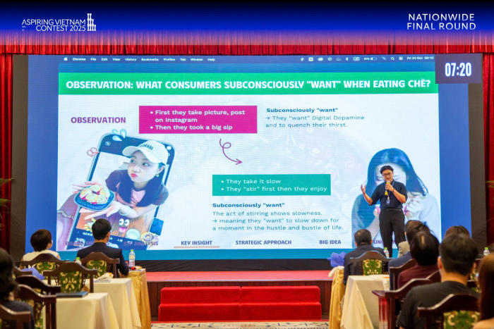 Aspiring Vietnam Contest 2025