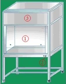 Tủ cấy vi sinh đôi STC75-120