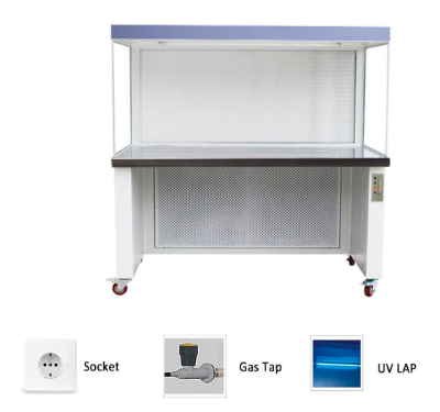 TỦ CẤY VI SINH ĐƠN DÒNG THỔI NGANG  TAISITE - Mỹ