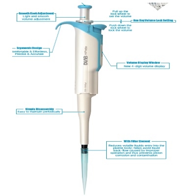 Pipet cơ hoàn toàn có thể tiệt trùng