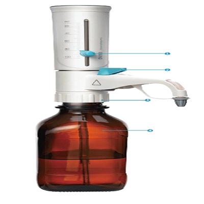 Bộ hút định lượng chiết rót mẫu Model: DispensMate-Pro Hãng: Dlab
