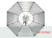 SOFTBOX SUN-950