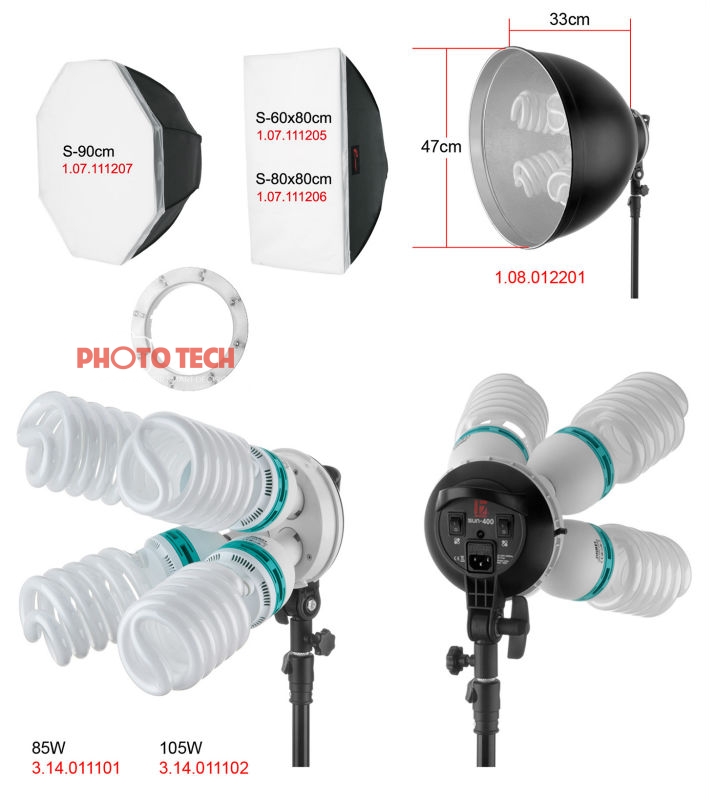 SOFTBOX S 60*80