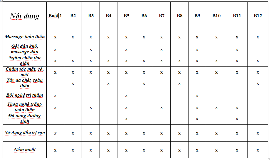 Chăm sóc mẹ bầu quyến rũ