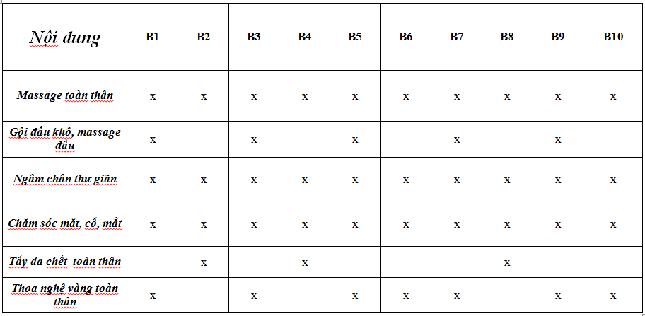 Chắm sóc mẹ bầu rạng rỡ