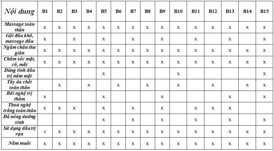 Chăm sóc bà bầu vip