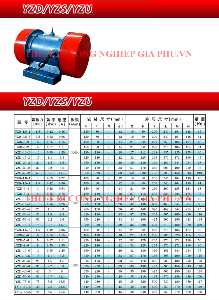 ĐỘNG CƠ RUNG YZD-1.5-2, YZD-2.5-2, ĐỘNG CƠ RUNG YZD-3-2, YZD-5-2, ĐỘNG CƠ RUNG YZD-10-2, ĐỘNG CƠ RUNG YZD-15-2,YZD-20-2,ĐỘNG CƠ RUNG YZD-30-2, ĐỘNG CƠ RUNG YZD-50-2, ĐỘNG CƠ RUNG YZD-1.5-4, YZD-3-4, ĐỘNG CƠ RUNG YZD-5-4, YZD-10-4, YZD-15-4,YZD-20-4,YZD-30-4, YZD-50-4, YZD-75-4, YZD-1.5-6, ĐỘNG CƠ RUNG YZD-3-6, ĐỘNG CƠ RUNG YZD-5-6,YZD-8-6, ĐỘNG CƠ RUNG YZD-10-6, YZD-15-6,ĐỘNG CƠ RUNG YZD-20-6,ĐỘNG CƠ RUNG YZD-30-6, ĐỘNG CƠ RUNG YZD-50-6, ĐỘNG CƠ RUNG YZD-75-6, YZD-100-6, YZD-125-6