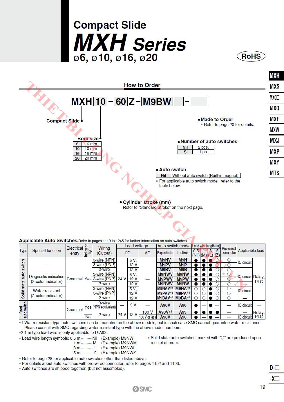 MXH6-5 MXH6-10 MXH6-15 MXH6-20 MXH6-25 MXH6-30 MXH6-40 MXH10-5 MXH10-10 MXH10-15 MXH10-20 MXH10-25 MXH10-30 MXH10-40 MXH16-5 MXH16-10 MXH16-15 MXH16-20 MXH16-25 MXH16-30 MXH16-40 MXH6-5-A93 MXH6-10-A93 MXH6-15-A93 MXH6-20-A93 MXH6-25-A93 MXH6-30-A93 MXH6-40-A93 MXH10-5-A93 MXH10-10-A93 MXH10-15-A93 MXH10-20-A93 MXH10-25-A93 MXH10-30-A93 MXH10-40-A93 MXH16-5-A93 MXH16-10-A93 MXH16-15-A93 MXH16-20-A93 MXH16-25-A93 MXH16-30-A93 MXH16-40-A93 MXH6-5-A93L MXH6-10-A93L MXH6-15-A93L MXH6-20-A93L MXH6-25-A93L MXH6-30-A93L MXH6-40-A93L MXH10-5-A93L MXH10-10-A93L MXH10-15-A93L MXH10-20-A93L MXH10-25-A93L MXH10-30-A93L MXH10-40-A93L MXH16-5-A93L MXH16-10-A93L MXH16-15-A93L MXH16-20-A93L MXH16-25-A93L MXH16-30-A93L MXH16-40-A93L MXH6-5-A93S MXH6-10-A93S MXH6-15-A93S MXH6-20-A93S MXH6-25-A93S MXH6-30-A93S MXH6-40-A93S MXH10-5-A93S MXH10-10-A93S MXH10-15-A93S MXH10-20-A93S MXH10-25-A93S MXH10-30-A93S MXH10-40-A93S MXH16-5-A93S MXH16-10-A93S MXH16-15-A93S MXH16-20-A93S MXH16-25-A93S MXH16-30-A93S MXH16-40-A93S MXH6-5-A93Z MXH6-10-A93Z MXH6-15-A93Z MXH6-20-A93Z MXH6-25-A93Z MXH6-30-A93Z MXH6-40-A93Z MXH10-5-A93Z MXH10-10-A93Z MXH10-15-A93Z MXH10-20-A93Z MXH10-25-A93Z MXH10-30-A93Z MXH10-40-A93Z MXH16-5-A93Z MXH16-10-A93Z MXH16-15-A93Z MXH16-20-A93Z MXH16-25-A93Z MXH16-30-A93Z MXH16-40-A93Z MXH6-5-A96Z MXH6-10-A96Z MXH6-15-A96Z MXH6-20-A96Z MXH6-25-A96Z MXH6-30-A96Z MXH6-40-A96Z MXH10-5-A96Z MXH10-10-A96Z MXH10-15-A96Z MXH10-20-A96Z MXH10-25-A96Z MXH10-30-A96Z MXH10-40-A96Z MXH16-5-A96Z MXH16-10-A96Z MXH16-15-A96Z MXH16-20-A96Z MXH16-25-A96Z MXH16-30-A96Z MXH16-40-A96Z MXH6-5-A96S MXH6-10-A96S MXH6-15-A96S MXH6-20-A96S MXH6-25-A96S MXH6-30-A96S MXH6-40-A96S MXH10-5-A96S MXH10-10-A96S MXH10-15-A96S MXH10-20-A96S MXH10-25-A96S MXH10-30-A96S MXH10-40-A96S MXH16-5-A96S MXH16-10-A96S MXH16-15-A96S MXH16-20-A96S MXH16-25-A96S MXH16-30-A96S MXH16-40-A96S MXH6-5-A96L MXH6-10-A96L MXH6-15-A96L MXH6-20-A96L MXH6-25-A96L MXH6-30-A96L MXH6-40-A96L MXH10-5-A96L MXH10-10-A96L MXH10-15-A96L MXH10-20-A96L MXH10-25-A96L MXH10-30-A96L MXH10-40-A96L MXH16-5-A96L MXH16-10-A96L MXH16-15-A96L MXH16-20-A96L MXH16-25-A96L MXH16-30-A96L MXH16-40-A96L MXH6-5-M9N MXH6-10-M9N MXH6-15-M9N MXH6-20-M9N MXH6-25-M9N MXH6-30-M9N MXH6-40-M9N MXH10-5-M9N MXH10-10-M9N 