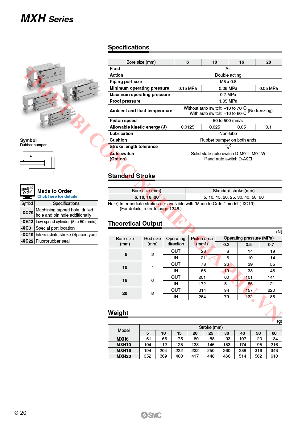 MXH6-5 MXH6-10 MXH6-15 MXH6-20 MXH6-25 MXH6-30 MXH6-40 MXH10-5 MXH10-10 MXH10-15 MXH10-20 MXH10-25 MXH10-30 MXH10-40 MXH16-5 MXH16-10 MXH16-15 MXH16-20 MXH16-25 MXH16-30 MXH16-40 MXH6-5-A93 MXH6-10-A93 MXH6-15-A93 MXH6-20-A93 MXH6-25-A93 MXH6-30-A93 MXH6-40-A93 MXH10-5-A93 MXH10-10-A93 MXH10-15-A93 MXH10-20-A93 MXH10-25-A93 MXH10-30-A93 MXH10-40-A93 MXH16-5-A93 MXH16-10-A93 MXH16-15-A93 MXH16-20-A93 MXH16-25-A93 MXH16-30-A93 MXH16-40-A93 MXH6-5-A93L MXH6-10-A93L MXH6-15-A93L MXH6-20-A93L MXH6-25-A93L MXH6-30-A93L MXH6-40-A93L MXH10-5-A93L MXH10-10-A93L MXH10-15-A93L MXH10-20-A93L MXH10-25-A93L MXH10-30-A93L MXH10-40-A93L MXH16-5-A93L MXH16-10-A93L MXH16-15-A93L MXH16-20-A93L MXH16-25-A93L MXH16-30-A93L MXH16-40-A93L MXH6-5-A93S MXH6-10-A93S MXH6-15-A93S MXH6-20-A93S MXH6-25-A93S MXH6-30-A93S MXH6-40-A93S MXH10-5-A93S MXH10-10-A93S MXH10-15-A93S MXH10-20-A93S MXH10-25-A93S MXH10-30-A93S MXH10-40-A93S MXH16-5-A93S MXH16-10-A93S MXH16-15-A93S MXH16-20-A93S MXH16-25-A93S MXH16-30-A93S MXH16-40-A93S MXH6-5-A93Z MXH6-10-A93Z MXH6-15-A93Z MXH6-20-A93Z MXH6-25-A93Z MXH6-30-A93Z MXH6-40-A93Z MXH10-5-A93Z MXH10-10-A93Z MXH10-15-A93Z MXH10-20-A93Z MXH10-25-A93Z MXH10-30-A93Z MXH10-40-A93Z MXH16-5-A93Z MXH16-10-A93Z MXH16-15-A93Z MXH16-20-A93Z MXH16-25-A93Z MXH16-30-A93Z MXH16-40-A93Z MXH6-5-A96Z MXH6-10-A96Z MXH6-15-A96Z MXH6-20-A96Z MXH6-25-A96Z MXH6-30-A96Z MXH6-40-A96Z MXH10-5-A96Z MXH10-10-A96Z MXH10-15-A96Z MXH10-20-A96Z MXH10-25-A96Z MXH10-30-A96Z MXH10-40-A96Z MXH16-5-A96Z MXH16-10-A96Z MXH16-15-A96Z MXH16-20-A96Z MXH16-25-A96Z MXH16-30-A96Z MXH16-40-A96Z MXH6-5-A96S MXH6-10-A96S MXH6-15-A96S MXH6-20-A96S MXH6-25-A96S MXH6-30-A96S MXH6-40-A96S MXH10-5-A96S MXH10-10-A96S MXH10-15-A96S MXH10-20-A96S MXH10-25-A96S MXH10-30-A96S MXH10-40-A96S MXH16-5-A96S MXH16-10-A96S MXH16-15-A96S MXH16-20-A96S MXH16-25-A96S MXH16-30-A96S MXH16-40-A96S MXH6-5-A96L MXH6-10-A96L MXH6-15-A96L MXH6-20-A96L MXH6-25-A96L MXH6-30-A96L MXH6-40-A96L MXH10-5-A96L MXH10-10-A96L MXH10-15-A96L MXH10-20-A96L MXH10-25-A96L MXH10-30-A96L MXH10-40-A96L MXH16-5-A96L MXH16-10-A96L MXH16-15-A96L MXH16-20-A96L MXH16-25-A96L MXH16-30-A96L MXH16-40-A96L MXH6-5-M9N MXH6-10-M9N MXH6-15-M9N MXH6-20-M9N MXH6-25-M9N MXH6-30-M9N MXH6-40-M9N MXH10-5-M9N MXH10-10-M9N 