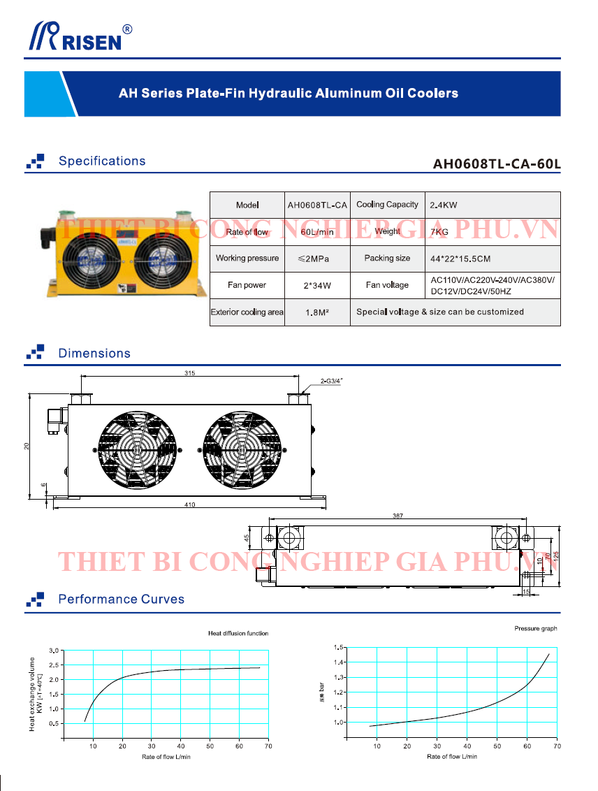 QUẠT LÀM MÁT DẦU THỦY LỰC AH0608LT-CA , QUẠT LÀM MÁT DẦU AH0608T-CA , QUẠT LÀM MÁT DẦU AH1012T-CA , QUẠT LÀM MÁT DẦU AH1417T-CA, LÀM MÁT DẦU AH1490T-CA , LÀM MÁT DẦU AH1890T-CA