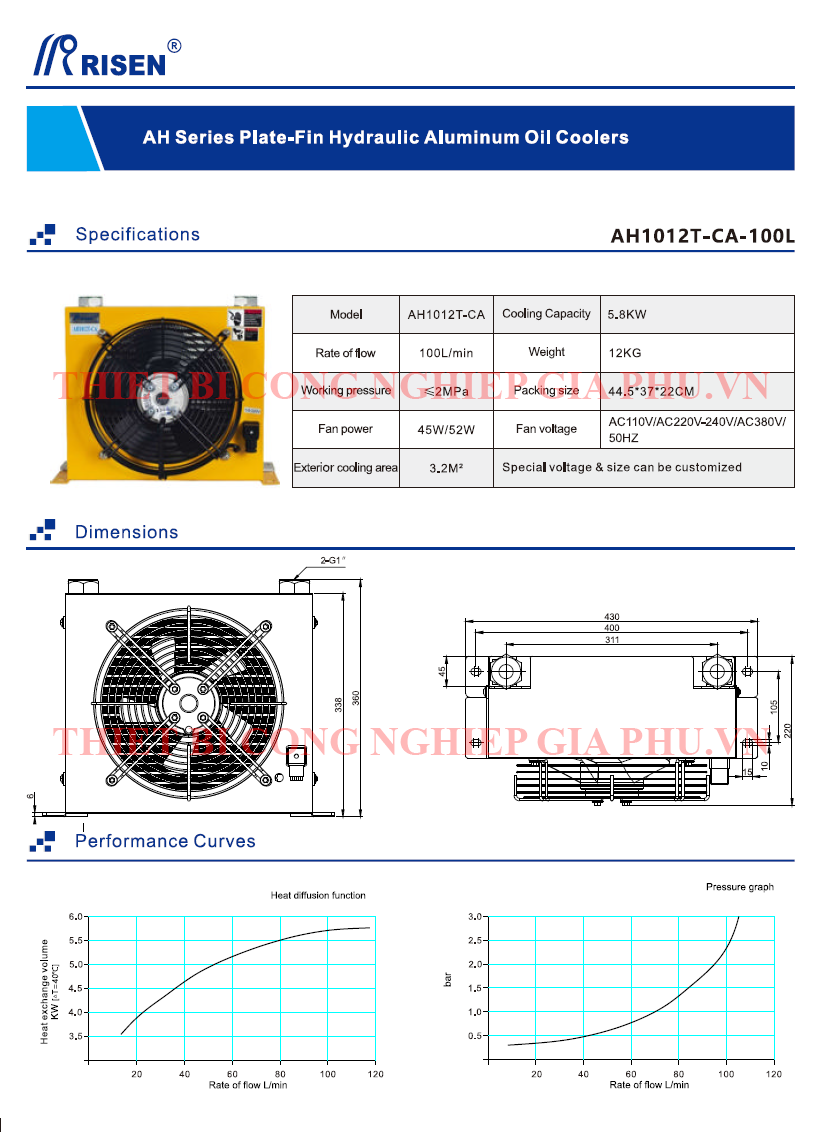 QUẠT LÀM MÁT DẦU THỦY LỰC AH0608LT-CA , QUẠT LÀM MÁT DẦU AH0608T-CA , QUẠT LÀM MÁT DẦU AH1012T-CA , QUẠT LÀM MÁT DẦU AH1417T-CA, LÀM MÁT DẦU AH1490T-CA , LÀM MÁT DẦU AH1890T-CA