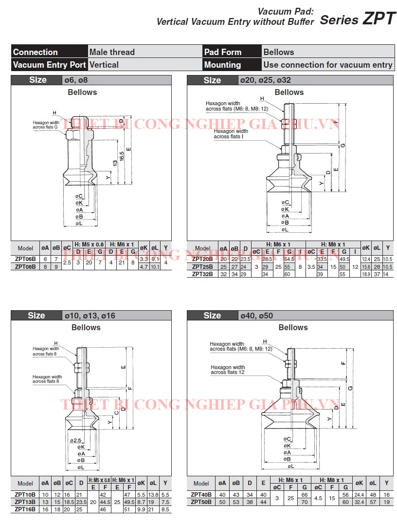 GIÁC HÚT CHẦN KHÔNG ZPT06BN-A5, ZPT06BN-A6 , GIÁC HÚT CHẦN KHÔNG SMC ZPT08BN-A5, ZPT08BN-A6, ZPT06BS-A5 , ZPT06BS-A6, ZPT08BS-A5, NÚM HÚT CHÂN KHÔNG ZPT08BS-A6