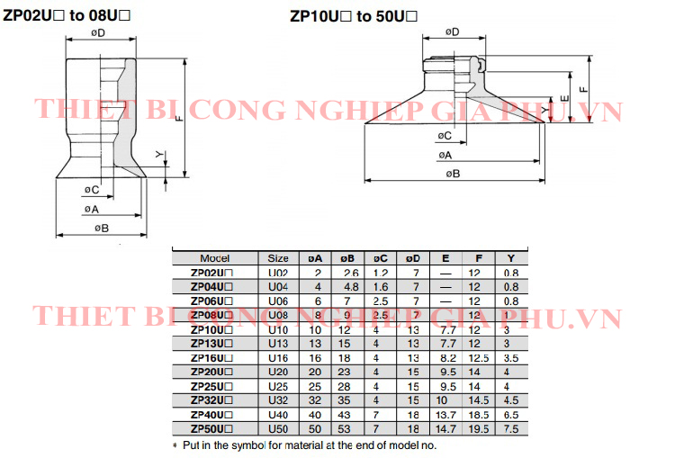 Giác hút SMC ZP-06UN ,ZP-06US ,ZP-08UN ,Giác hút SMC ZP-08US ,ZP-10UN ,Giác hút SMC ZP-10US ,ZP-13UN ,ZP-13US ,ZP-16UN ,ZP-16US ,ZP-20UN ,giác hút chân không ZP-20US ,ZP-25UN ,giác hút chân không ZP-25US ,ZP-32UN ,ZP-32US ,ZP-40UN ,ZP-40US ,ZP-50UN ,ZP-50US ,ZP-06UN ,ZP-06US ,ZP-08UN ,ZP-08US ,ZP-10UN ,ZP-10US ,ZP-13UN ,ZP-13US ,ZP-16UN ,ZP-16US ,ZP-20UN ,ZP-20US ,ZP-25UN ,ZP-25US ,ZP-32UN ,ZP-32US ,ZP-40UN ,ZP-40US ,ZP-50UN ,ZP-50US