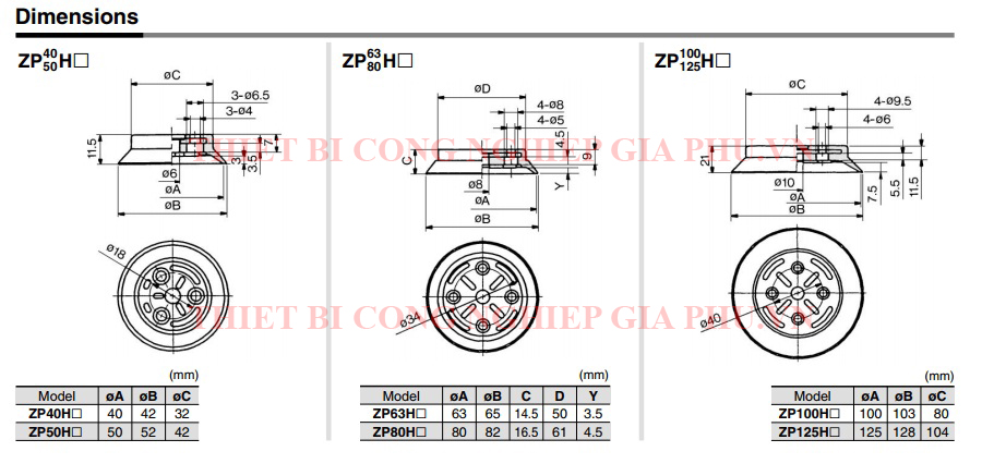 NÚM HÚT CHÂN KHÔNG PHI 40 ZP40HS, ZP40HN, ZP50HS, ZP50HN, ZP63HS, ZP63HN, GIÁC HÚT ZP80HS PHI 80 , ZP80HN ,ZP100HS, ZP100HN ZP125HS, GIÁC HÚT 2 TẦNG ZP125HN PHI 125 , ZP40HBS, GIÁC HÚT 2 TẦNG ZP40HBN 40, GIÁC HÚT ZP50HBS PHI 50, ZP50HBN, ZP63HBS, ZP63HBN, ZP80HBS, ZP80HBN, ZP100HBS, ZP100HBN, ZP125HBS ,ZP125HBN