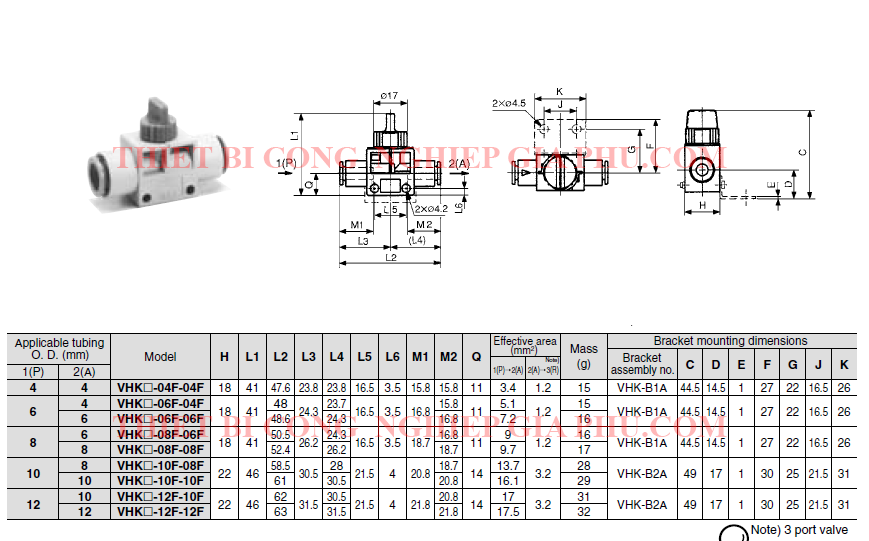 Van khóa khí nén VHK2-04F-04F, van khóa khí VHK2-06F-06F, van khóa khí hai đầu VHK2-06F-04F, van khóa khí SMC VHK2-08F-08F, VHK2-08F-06F, VHK2-10F-10F, van khóa khí SMC VHK2-10F-08F, VHK2-12F-12F, van khóa khí SMC VHK2-12F-10F 