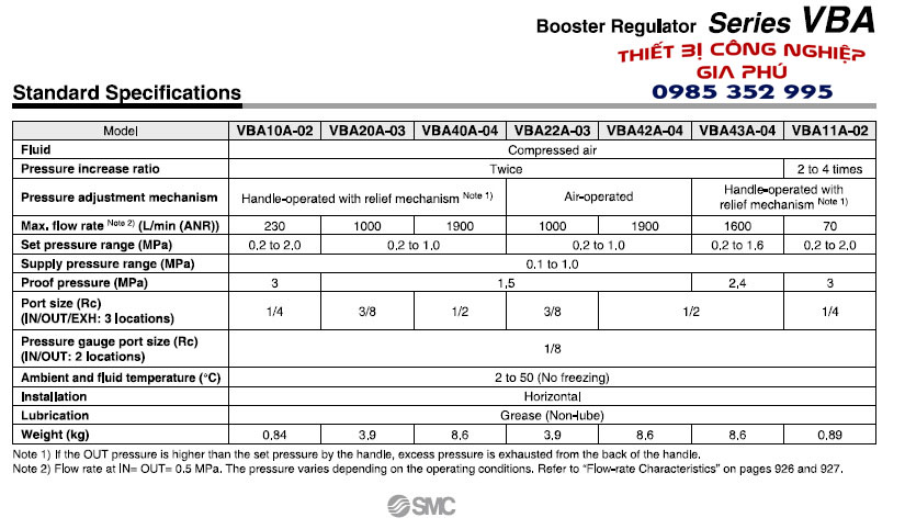 Bộ tăng áp VBA10A-02 Bộ tăng áp VBA10A-02G Bộ tăng áp VBA10A-02GN Bộ tăng áp VBA10A-F02 Bộ tăng áp VBA10A-F02G Bộ tăng áp VBA10A-F02GN Bộ tăng áp VBA1110-02 Bộ tăng áp VBA1110-02G Bộ tăng áp VBA1110-02GN Bộ tăng áp VBA1110-02N Bộ tăng áp VBA1110-F02 Bộ tăng áp VBA1110-F02G Bộ tăng áp VBA1110-F02GN Bộ tăng áp VBA1110-F02N Bộ tăng áp VBA1111-02 Bộ tăng áp VBA1111-02G Bộ tăng áp VBA1111-02GN Bộ tăng áp VBA1111-F02 Bộ tăng áp VBA1111-F02G Bộ tăng áp VBA1111-F02GN Bộ tăng áp VBA11A-F02 Bộ tăng áp VBA11A-F02G Bộ tăng áp VBA11A-F02GN Bộ tăng áp VBA20A-03 Bộ tăng áp VBA20A-03G Bộ tăng áp VBA20A-03GN Bộ tăng áp VBA20A-03N Bộ tăng áp VBA20A-F03G Bộ tăng áp VBA20A-F03GN Bộ tăng áp VBA20A-F03N Bộ tăng áp VBA20A-T03GN Bộ tăng áp VBA2100-03 Bộ tăng áp VBA2100-03G Bộ tăng áp VBA-18-1 Bộ tăng áp VBA1-10#1 Bộ tăng áp VBA1-18 Bộ tăng áp VBA1-18-3 Bộ tăng áp VBA1-23 Bộ tăng áp VBA1-23-1 Bộ tăng áp VBA1-23-2 Bộ tăng áp VBA1-24-4 Bộ tăng áp VBA1-33 Bộ tăng áp VBA1-34 Bộ tăng áp VBA1-Y-10 Bộ tăng áp VBA1-Y-13 Bộ tăng áp VBA1-Y-9 Bộ tăng áp VBA10A-02 Bộ tăng áp VBA10A-02G Bộ tăng áp VBA10A-02GN Bộ tăng áp VBA10A-F02 Bộ tăng áp VBA10A-F02G Bộ tăng áp VBA10A-F02GN Bộ tăng áp VBA1110-02 Bộ tăng áp VBA1110-02G Bộ tăng áp VBA1110-02GN Bộ tăng áp VBA1110-02N Bộ tăng áp VBA1110-F02 Bộ tăng áp VBA1110-F02G Bộ tăng áp VBA1110-F02GN Bộ tăng áp VBA1110-F02N Bộ tăng áp VBA1111-02 Bộ tăng áp VBA1111-02G Bộ tăng áp VBA1111-02GN Bộ tăng áp VBA1111-02N-X27 Bộ tăng áp VBA1111-F02 Bộ tăng áp VBA1111-F02G Bộ tăng áp VBA1111-F02GN Bộ tăng áp VBA11A-02 Bộ tăng áp VBA11A-F02 Bộ tăng áp VBA11A-F02G Bộ tăng áp VBA11A-F02GN Bộ tăng áp VBA1311-02 Bộ tăng áp VBA1311-02GN Bộ tăng áp VBA2-13 Bộ tăng áp VBA2-16