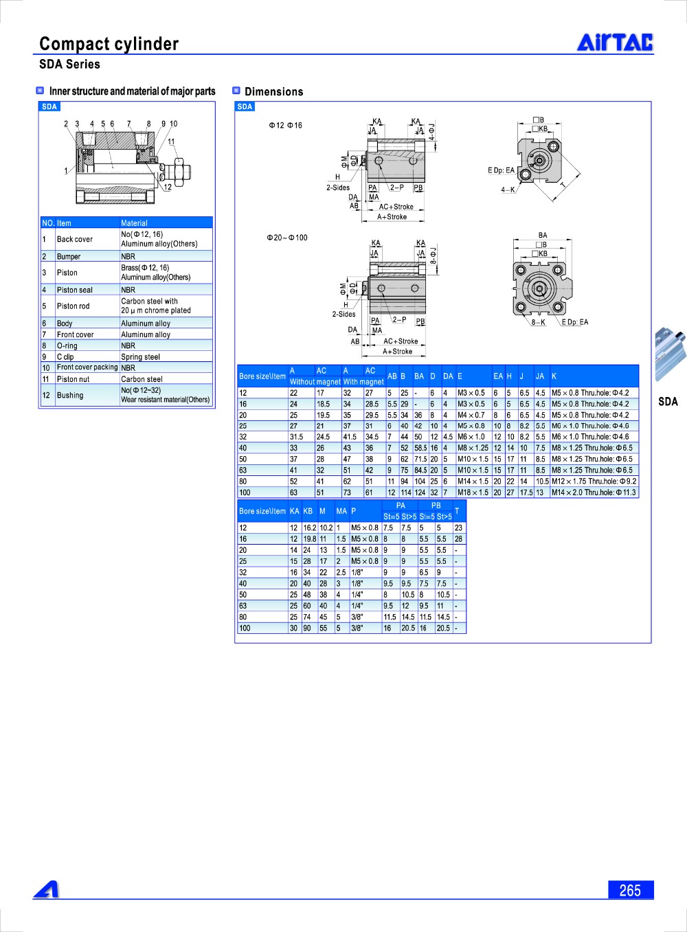 Original AirTAC Compact cylinder SDA Series