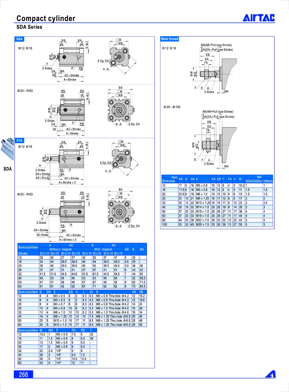 Original AirTAC Compact cylinder SDA Series