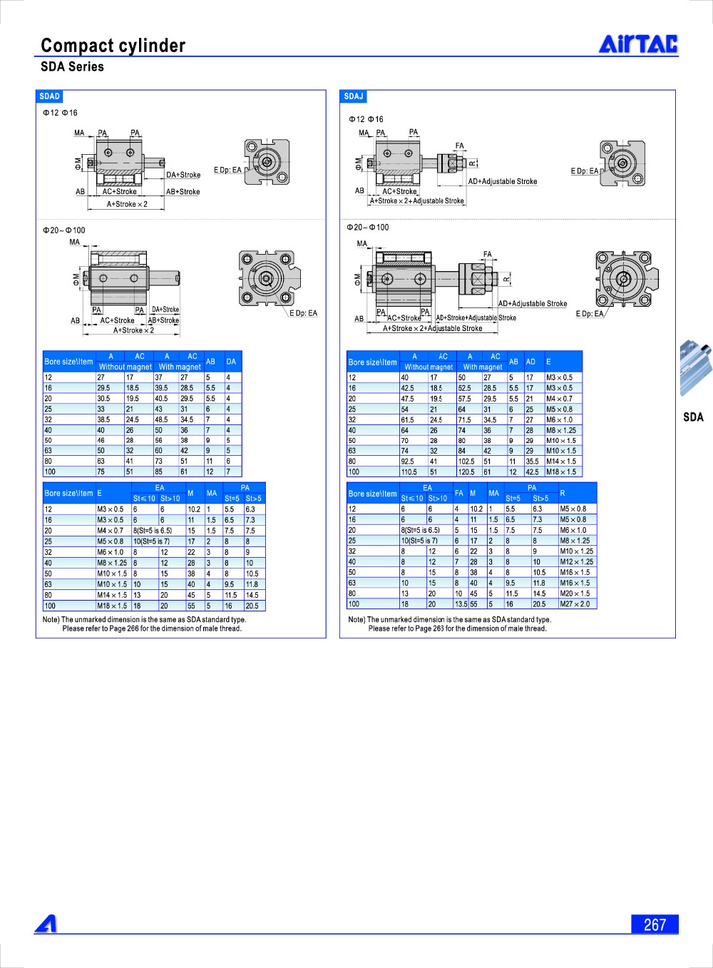 Original AirTAC Compact cylinder SDA Series