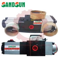 Bộ bảo vệ chống quá tải SANDSUN VS08-760