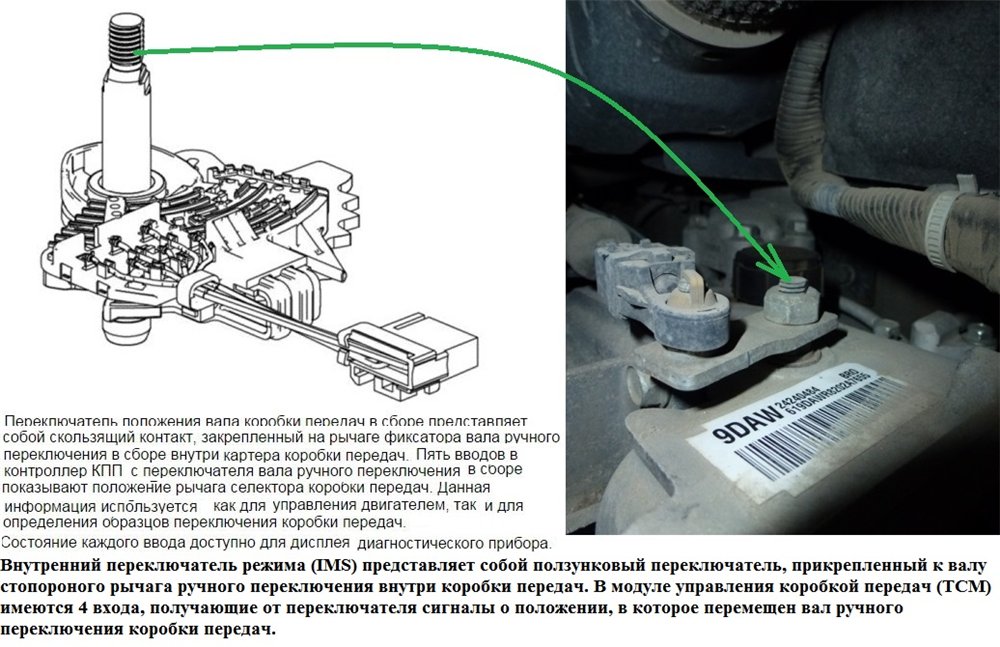 Công-tắc-báo-số-xe-Lacetti-CDX-chính-hãng-GM-sơ-đồ-lắp