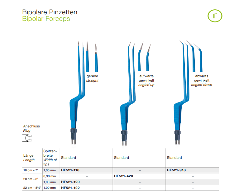 Bipolar Forceps