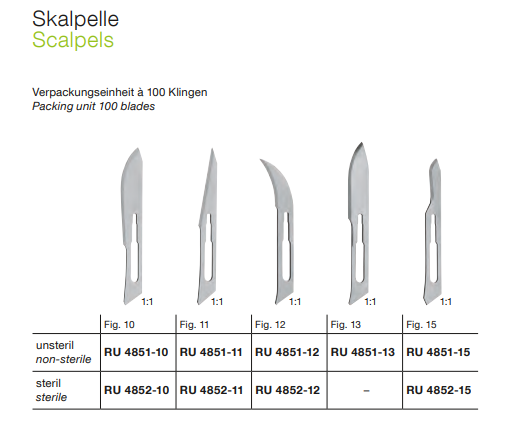 Scalpels