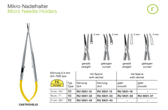 Micro Needle Holders