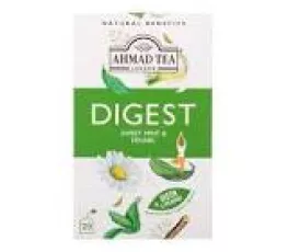 Trà Anh Quốc Digest