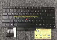 Bàn phím laptop Lenovo ThinkPad E480